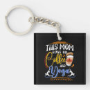 Search for runs key rings Mother