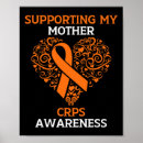 Search for supporting posters Crps