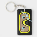 Search for goggle key rings Funny
