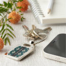 Search for green fleur de lis key rings Heraldry