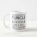 Search for only cooler mugs Funcle