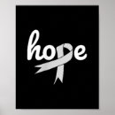Search for lung cancer posters Chemo