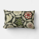 Search for kimonos cushions Japan