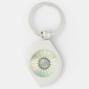 Search for glass key rings Elegant