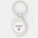 Search for caregiver key rings Caregiving