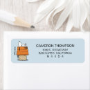 Search for stripped return address labels Classic