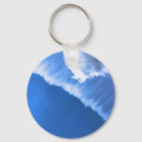 Search for motion key rings Ocean