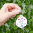 Search for mouth key rings Dentist