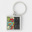 Search for kaleidoscopic patterns key rings Psychedelic