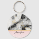 Search for grey ribbon key rings Elegant