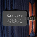 Search for gps accessories City