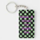 Search for or treat key rings Retro