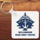 Search for boating key rings Sailor