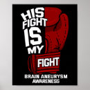 Search for sup posters Fight