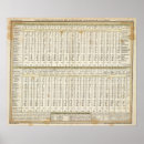 Search for distribute posters Text