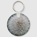 Search for weed round key rings Nature