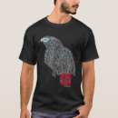 Search for african grey Parakeet