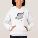 Search for rais kids clothing For kids