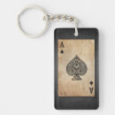 Search for ace of spades key rings Gambling