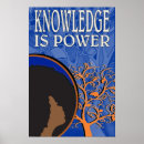 Search for knowledge posters Power