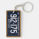 Search for bluegrass key rings Lexington