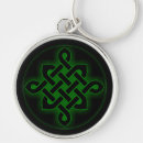 Search for celtic knot key rings Symbol