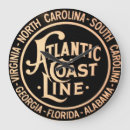 Search for coast line Locomotive