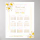 Search for tropical wedding seating charts Table plan
