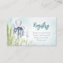 Search for baby registry invitations Gender neutral