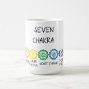 Search for chakra gifts Root