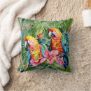 Search for green parrot cushions Watercolor