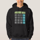 Search for calculator costume Scary