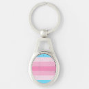 Search for love symbol key rings Flag