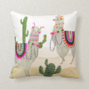 Search for peru cushions South america