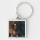 Search for prisoners key rings Banking