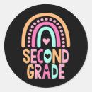 Search for teacher appreciation day stickers Preschool