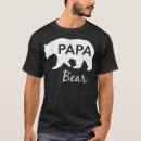 Search for papa bear Legend
