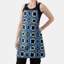 Search for closed aprons Pattern