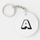 Search for alphabetic key rings Initial