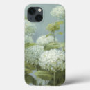 Search for blue spring flower electronics Hydrangea