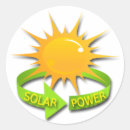 Search for planet awareness stickers Green