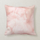 Search for home sweet home cushions Modern new home