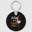Search for new year key rings Socialmedia