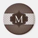 Search for dark brown magnets Pattern