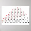 Search for fibonacci numbers posters Pascals