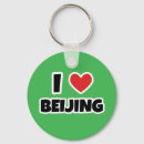 Search for peking key rings City