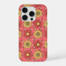 Search for sphere iphone cases Vintage