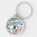 Search for dc comic key rings Batgirl