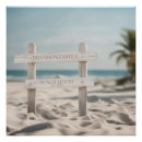 Search for beach house signs Coastal