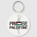 Search for arabic flags key rings Palestinian